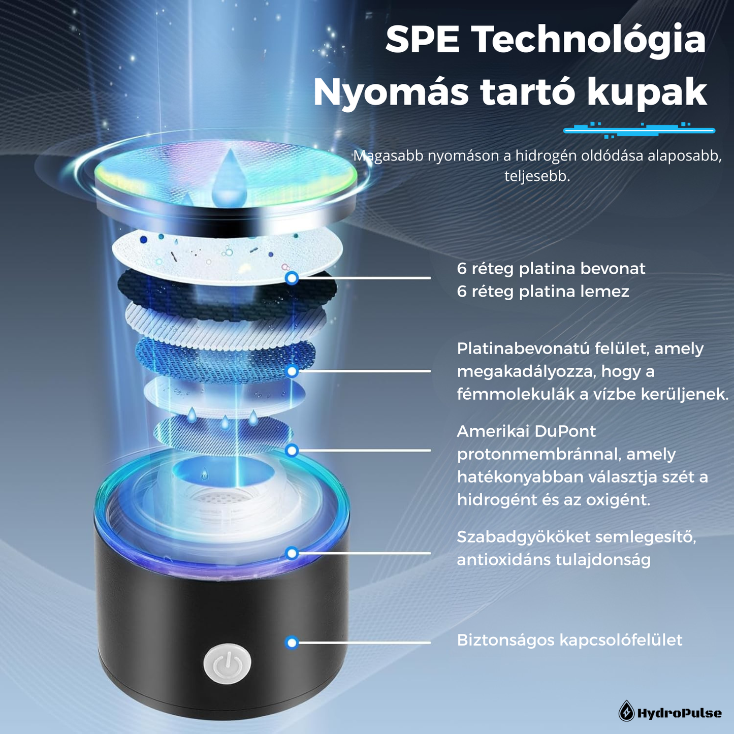 HydroPulse HP1500 - hordozható hidrogén-generátor palack 1500ml