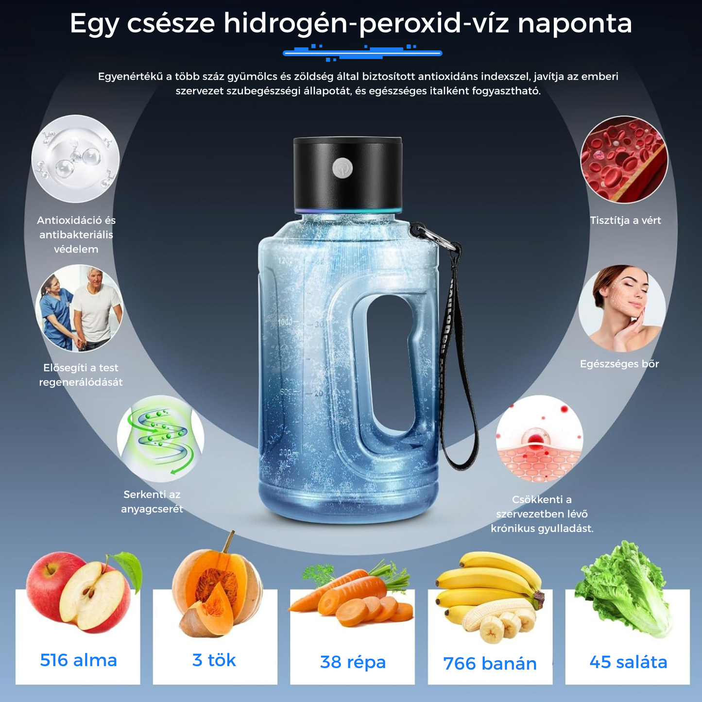 HydroPulse HP1500 -  hordozható hidrogén-generátor palack 1500ml