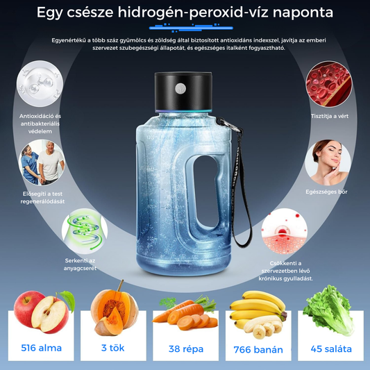 HydroPulse HP1500 -  hordozható hidrogén-generátor palack 1500ml