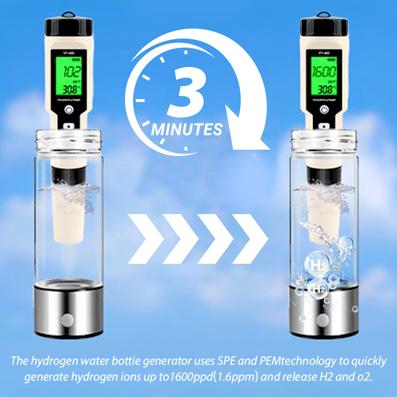 HydroPulse H101 - hordozható hidrogén-generátor palack 420ml